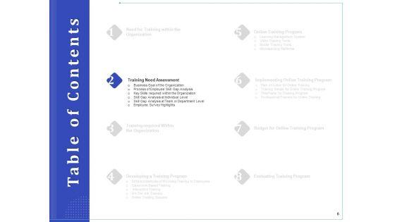Phone_Tutoring_Initiative_Ppt_PowerPoint_Presentation_Complete_Deck_With_Slides_Slide_6.jpg