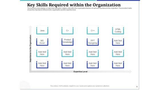 Phone_Tutoring_Initiative_Ppt_PowerPoint_Presentation_Complete_Deck_With_Slides_Slide_9.jpg
