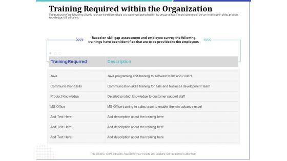 Phone_Tutoring_Initiative_Training_Required_Within_The_Organization_Ppt_Slides_Aids_PDF_Slide_1.jpg