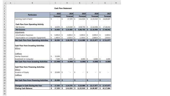 Photography_Business_Plan_Go_To_Market_Strategy_Slide_7.jpg