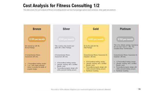 Physical_Trainer_Ppt_PowerPoint_Presentation_Complete_Deck_With_Slides_Slide_26.jpg