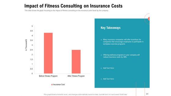 Physical_Trainer_Ppt_PowerPoint_Presentation_Complete_Deck_With_Slides_Slide_31.jpg
