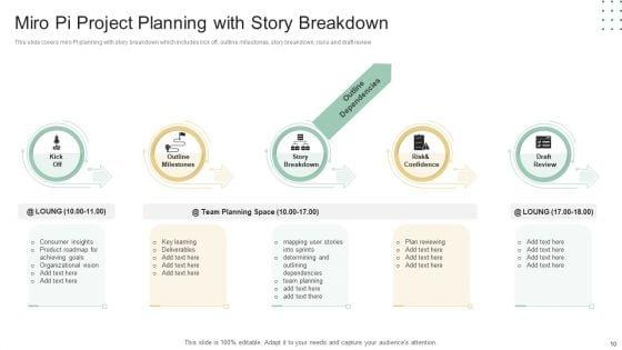 Pi_Project_Planning_Ppt_PowerPoint_Presentation_Complete_Deck_With_Slides_Slide_10.jpg
