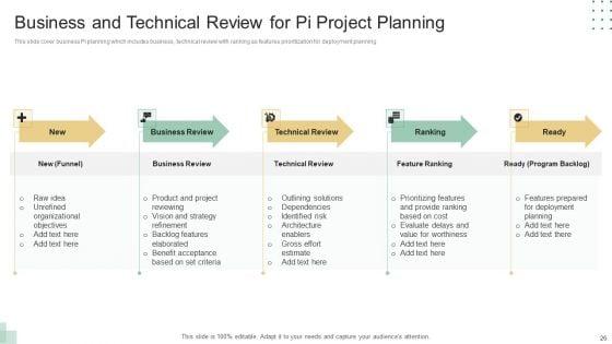 Pi_Project_Planning_Ppt_PowerPoint_Presentation_Complete_Deck_With_Slides_Slide_26.jpg