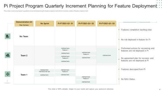 Pi_Project_Planning_Ppt_PowerPoint_Presentation_Complete_Deck_With_Slides_Slide_4.jpg