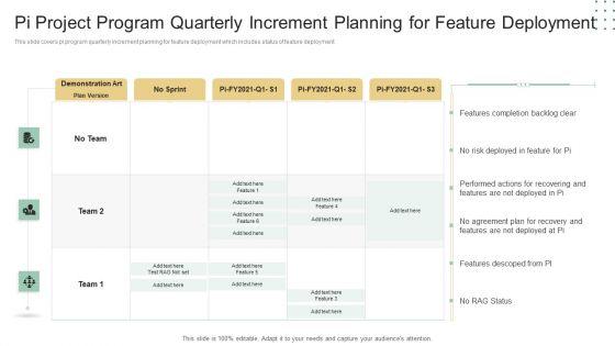Pi Project Program Quarterly Increment Planning For Feature Deployment Ppt Slides Files PDF Pi Project Program Quarterly Increment Planning For Feature Deployment Ppt Slides Files PDF