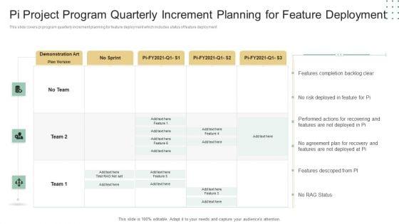 Pi_Project_Program_Quarterly_Increment_Planning_For_Feature_Deployment_Ppt_Slides_Files_PDF_Slide_1.jpg