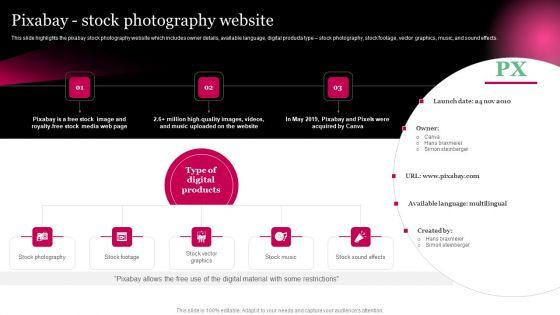 Picture_Editing_Company_Outline_Pixabay_Stock_Photography_Website_Background_PDF_Slide_1.jpg