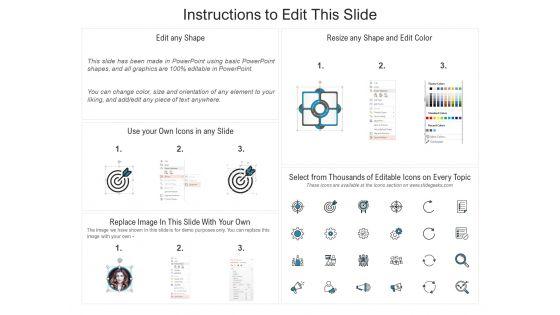 Picture_For_Food_Packets_For_Delivery_Ppt_PowerPoint_Presentation_Show_File_Formats_PDF_Slide_2.jpg