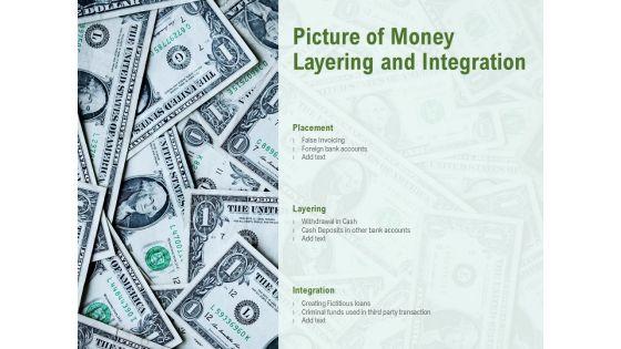 Picture_Of_Money_Layering_And_Integration_Ppt_PowerPoint_Presentation_Visual_Aids_Inspiration_Slide_1.jpg