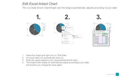 Pie_Chart_Analysis_Ppt_PowerPoint_Presentation_Inspiration_Background_Images_Slide_4.jpg