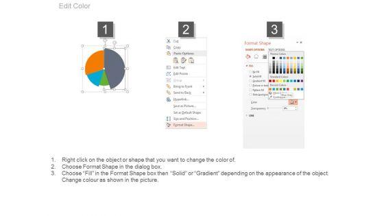 Pie_Chart_Dashboard_Style_For_Percentage_Analysis_Powerpoint_Slides_4.jpg