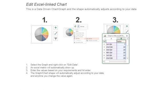 Pie_Chart_Data_Representation_For_Operating_Expense_Ppt_PowerPoint_Presentation_Deck_Slide_3.jpg