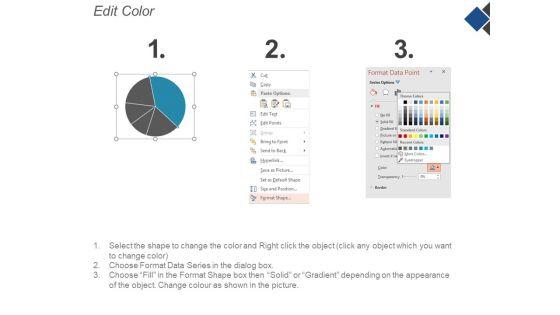 Pie_Chart_Finance_Ppt_PowerPoint_Presentation_Gallery_Templates_Slide_5.jpg