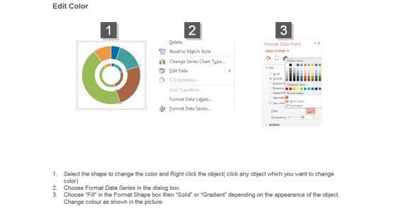 Pie_Chart_For_Core_Strategy_Ppt_Design_Templates_3.jpg