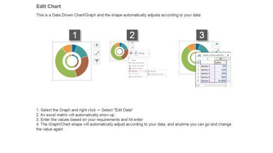 Pie_Chart_For_Core_Strategy_Ppt_Design_Templates_4.jpg