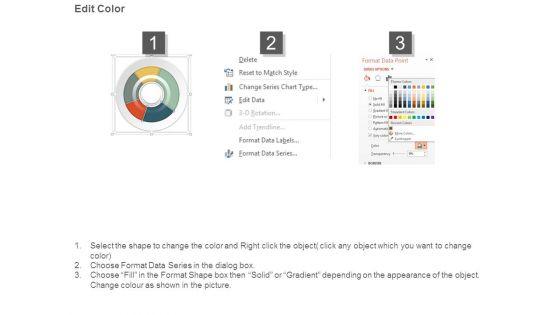 Pie_Chart_For_Current_Sources_Of_Profit_Ppt_Background_Template_3.jpg