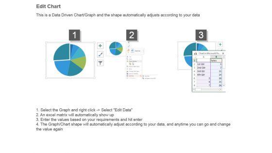 Pie_Chart_For_Result_Analysis_Ppt_Example_File_4.jpg