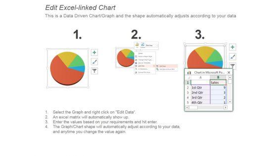 Pie_Chart_For_Revenue_Generated_From_Different_Sources_Ppt_PowerPoint_Presentation_Styles_Slide_3.jpg