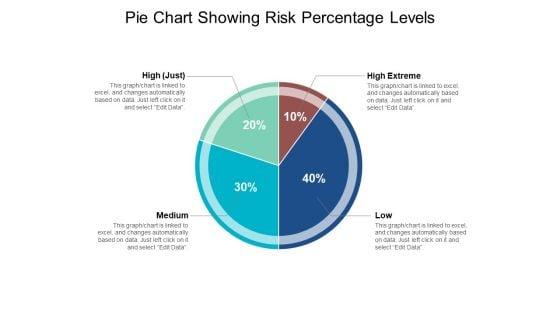 Pie_Chart_Showing_Risk_Percentage_Levels_Ppt_PowerPoint_Presentation_Slides_Shapes_Slide_1.jpg