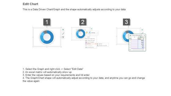Pie_Charts_For_Portfolio_Review_Powerpoint_Shapes_4.jpg