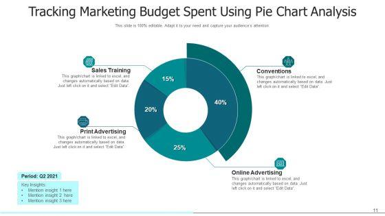 Pie_Diagram_Illustrating_Business_Ppt_PowerPoint_Presentation_Complete_Deck_With_Slides_Slide_11.jpg