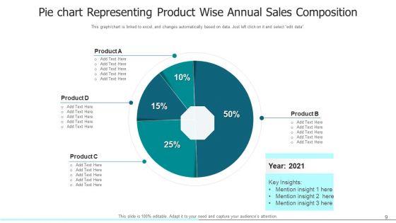 Pie_Diagram_Illustrating_Business_Ppt_PowerPoint_Presentation_Complete_Deck_With_Slides_Slide_9.jpg