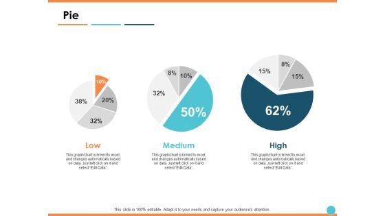 Pie_Finance_Planning_Ppt_PowerPoint_Presentation_Slides_Influencers_Slide_1.jpg