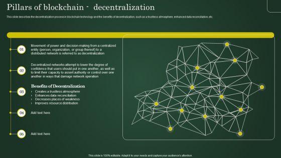 Pillars_Of_Blockchain_Decentralization_Involving_Cryptographic_Ledger_To_Enhance_Microsoft_PDF_Slide_1.jpg