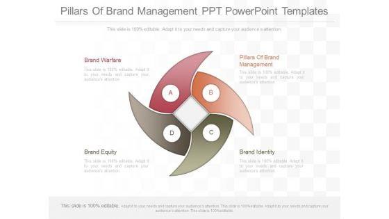 Pillars_Of_Brand_Management_Ppt_Powerpoint_Templates_1.jpg