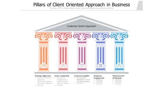 Pillars_Of_Client_Oriented_Approach_In_Business_Ppt_PowerPoint_Presentation_Ideas_Background_Images_PDF_Slide_1.jpg