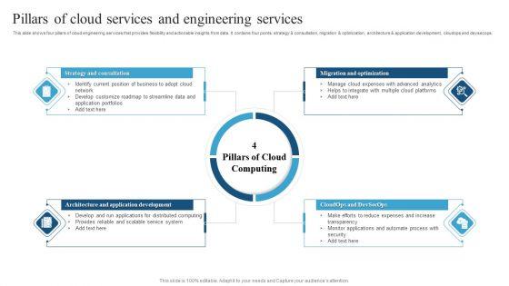 Pillars_Of_Cloud_Services_And_Engineering_Services_Demonstration_PDF_Slide_1.jpg