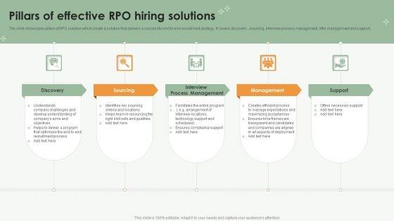 Pillars_Of_Effective_RPO_Hiring_Solutions_Ppt_PowerPoint_Presentation_Gallery_Inspiration_PDF_Slide_1.jpg