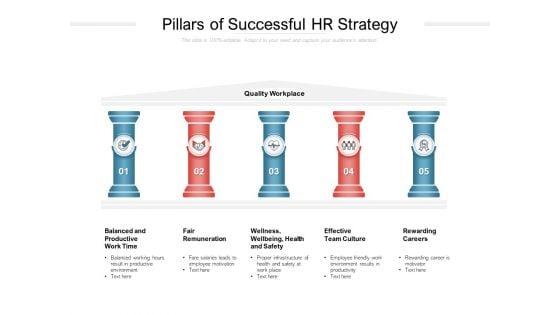 Pillars_Of_Successful_HR_Strategy_Ppt_PowerPoint_Presentation_Gallery_Slideshow_Slide_1.jpg