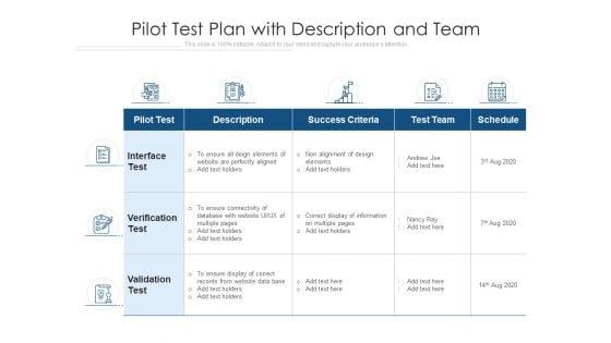 Pilot_Test_Plan_With_Description_And_Team_Ppt_PowerPoint_Presentation_Slides_Icon_PDF_Slide_1.jpg
