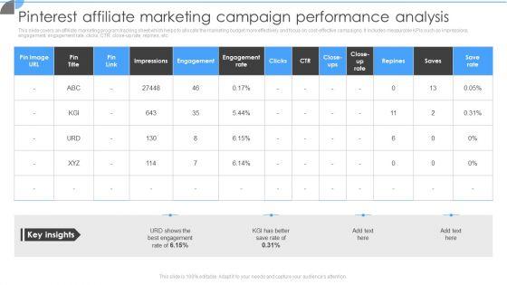 Pinterest_Affiliate_Marketing_Campaign_Performance_Analysis_Themes_PDF_Slide_1.jpg