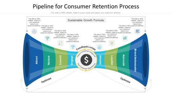 Pipeline_For_Consumer_Retention_Process_Ppt_PowerPoint_Presentation_Gallery_Maker_PDF_Slide_1.jpg