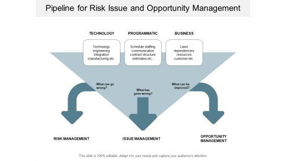 Pipeline_For_Risk_Issue_And_Opportunity_Management_Ppt_PowerPoint_Presentation_Portfolio_Deck_Slide_1.jpg
