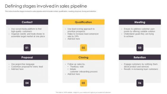 Pipeline_Management_To_Evaluate_Defining_Stages_Involved_In_Sales_Pipeline_Structure_PDF_Slide_1.jpg
