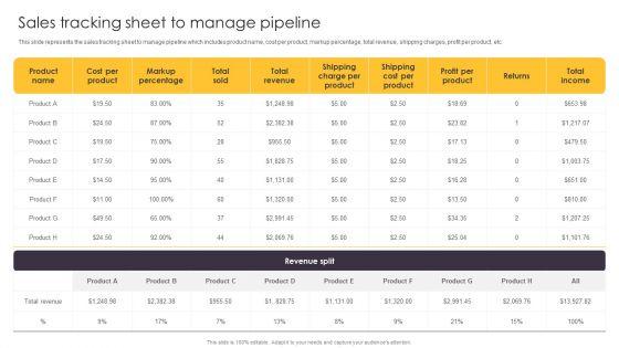 Pipeline_Management_To_Evaluate_Sales_Tracking_Sheet_To_Manage_Pipeline_Icons_PDF_Slide_1.jpg