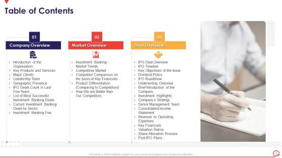 Pitch_Book_Capital_Funding_Deal_IPO_Pitchbook_Ppt_PowerPoint_Presentation_Complete_Deck_With_Slides_Slide_2.jpg