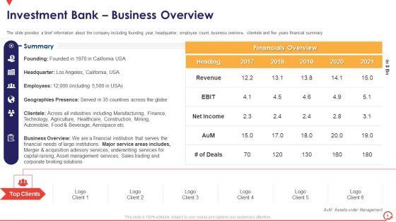 Pitch_Book_Capital_Funding_Deal_IPO_Pitchbook_Ppt_PowerPoint_Presentation_Complete_Deck_With_Slides_Slide_4.jpg