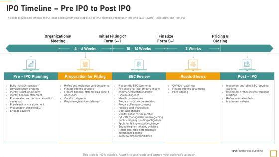 Pitch_Book_For_Investor_Funding_Contract_IPO_Timeline_Pre_IPO_To_Post_IPO_Elements_PDF_Slide_1.jpg