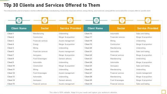Pitch_Book_For_Investor_Funding_Contract_T0p_30_Clients_And_Services_Offered_To_Them_Inspiration_PDF_Slide_1.jpg