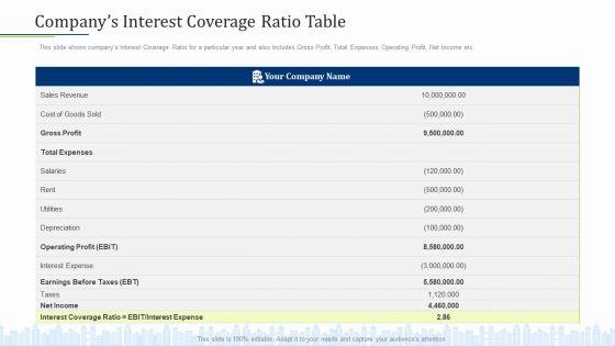 Pitch_Deck_Draw_External_Capital_From_Commercial_Banking_Institution_Companys_Interest_Coverage_Ratio_Table_Clipart_PDF_Slide_1.jpg