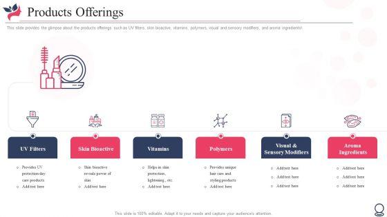Pitch_Deck_For_Beauty_Assistance_Investor_Financing_Elevator_Ppt_PowerPoint_Presentation_Complete_Deck_With_Slides_Slide_8.jpg