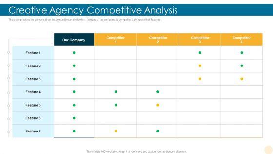 Pitch_Deck_For_Building_Brand_Ppt_PowerPoint_Presentation_Complete_Deck_With_Slides_Slide_10.jpg