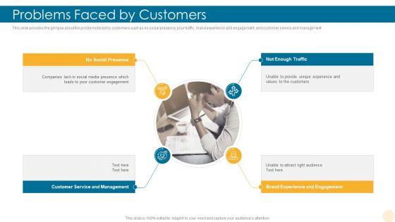 Pitch_Deck_For_Building_Brand_Ppt_PowerPoint_Presentation_Complete_Deck_With_Slides_Slide_4.jpg