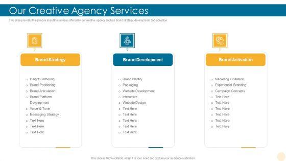 Pitch_Deck_For_Building_Brand_Ppt_PowerPoint_Presentation_Complete_Deck_With_Slides_Slide_7.jpg