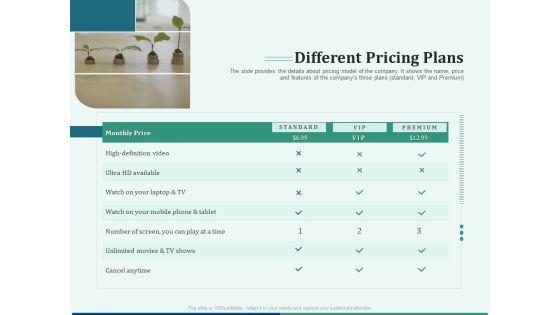 Pitch_Deck_For_Early_Stage_Funding_Ppt_PowerPoint_Presentation_Complete_Deck_With_Slides_Slide_15.jpg